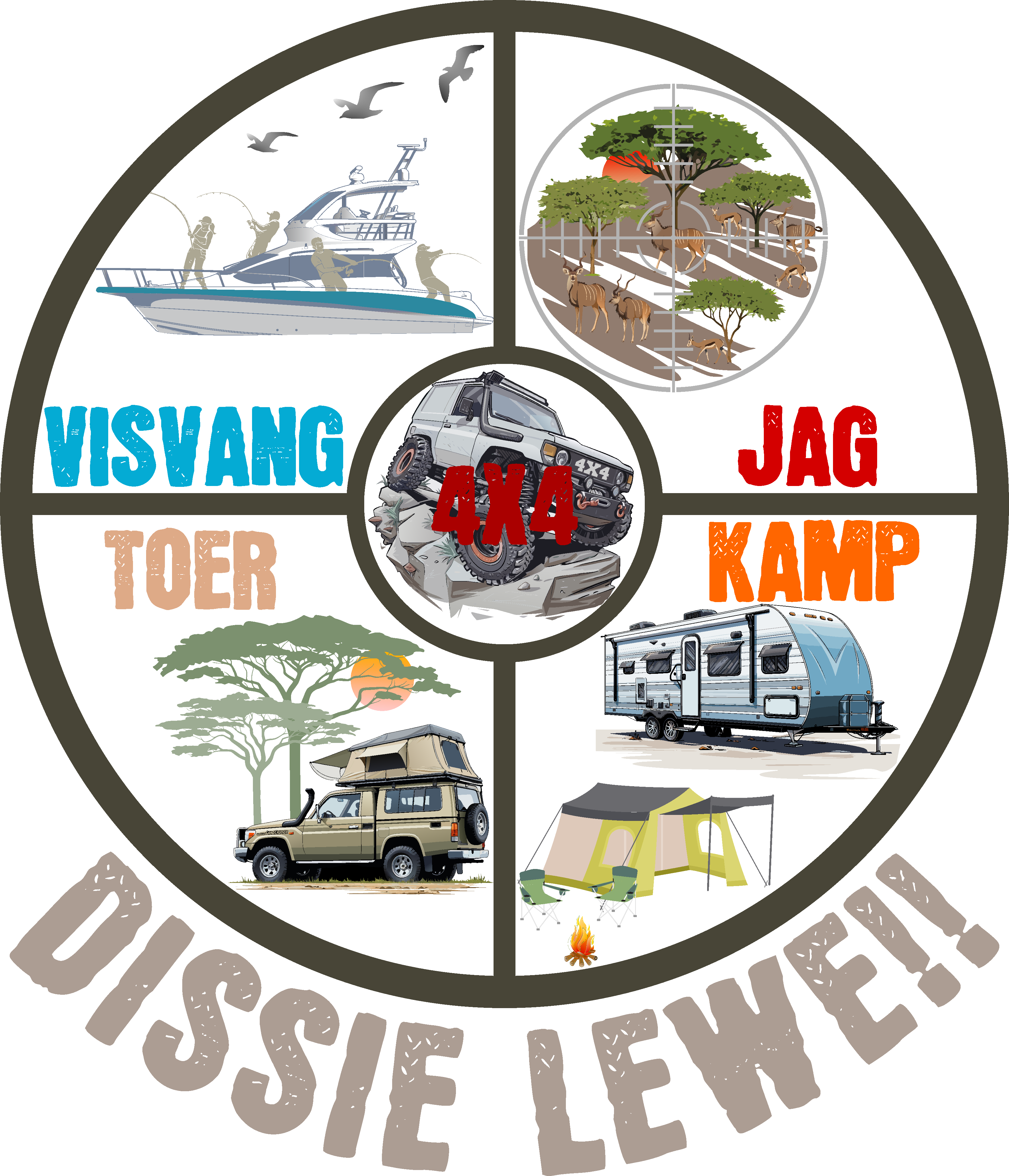 Visvang, Jag, Kamp, Toer